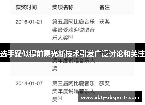 选手疑似提前曝光新技术引发广泛讨论和关注