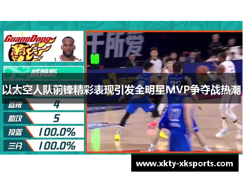 以太空人队前锋精彩表现引发全明星MVP争夺战热潮