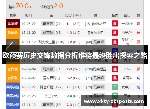 欧预赛历史交锋数据分析谁将最终胜出探索之路
